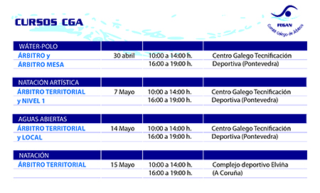 20220407_cga_cursos_arbitros