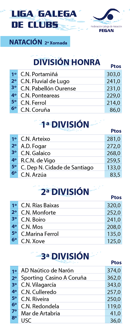 20230124_nat_liga_resultados