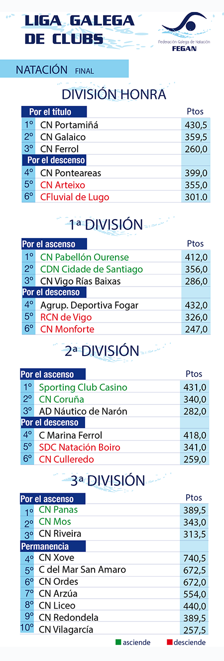 20250517_nat_puntuacion.png