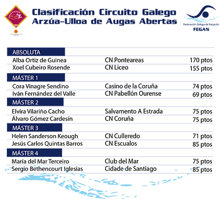 20250819_nat_graf