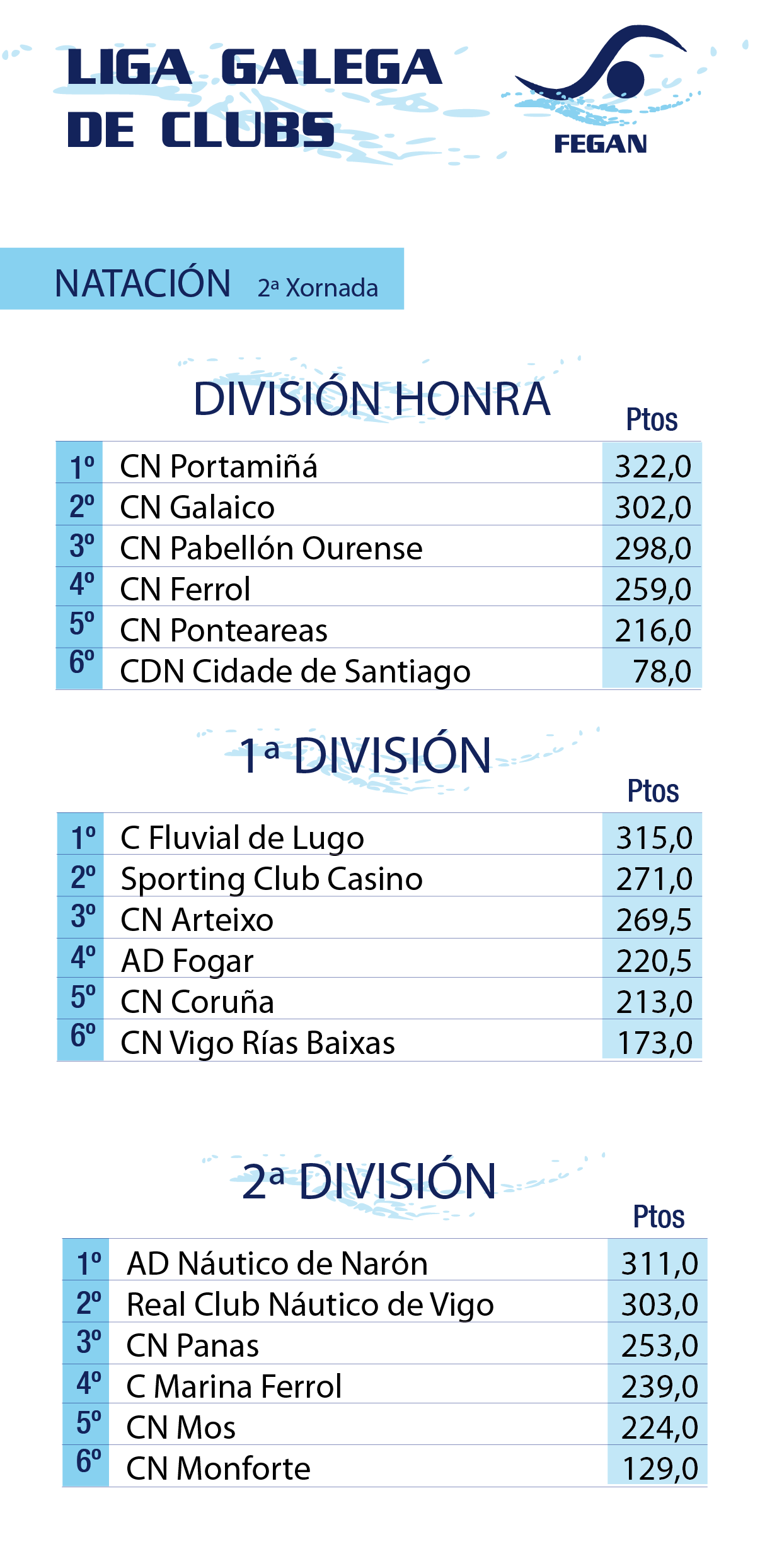 20260117_nat_ligaclubs