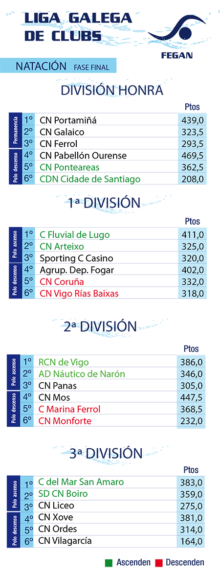 20260509_nat_fase_final.png