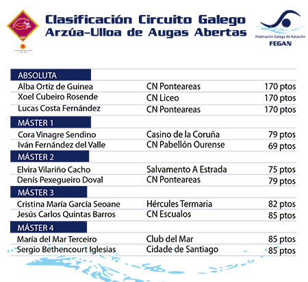 20250919_nat_circuito