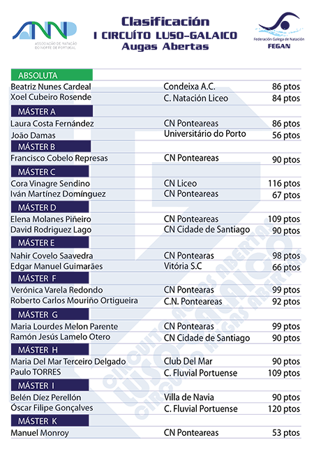 20260916_nat_luso